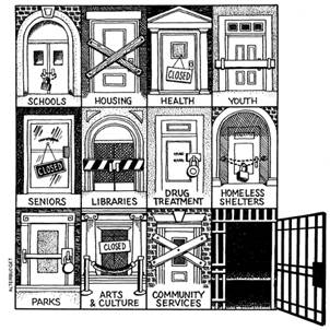 closeddoors prison icon